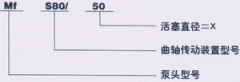 經(jīng)銷德國(guó)ORLITA計(jì)量泵
